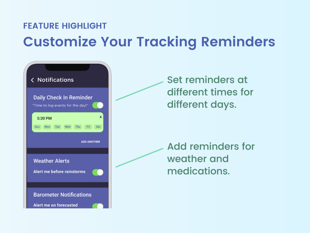 Migraine Tracking Guide Customization