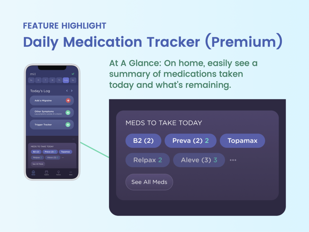 daily med tracker