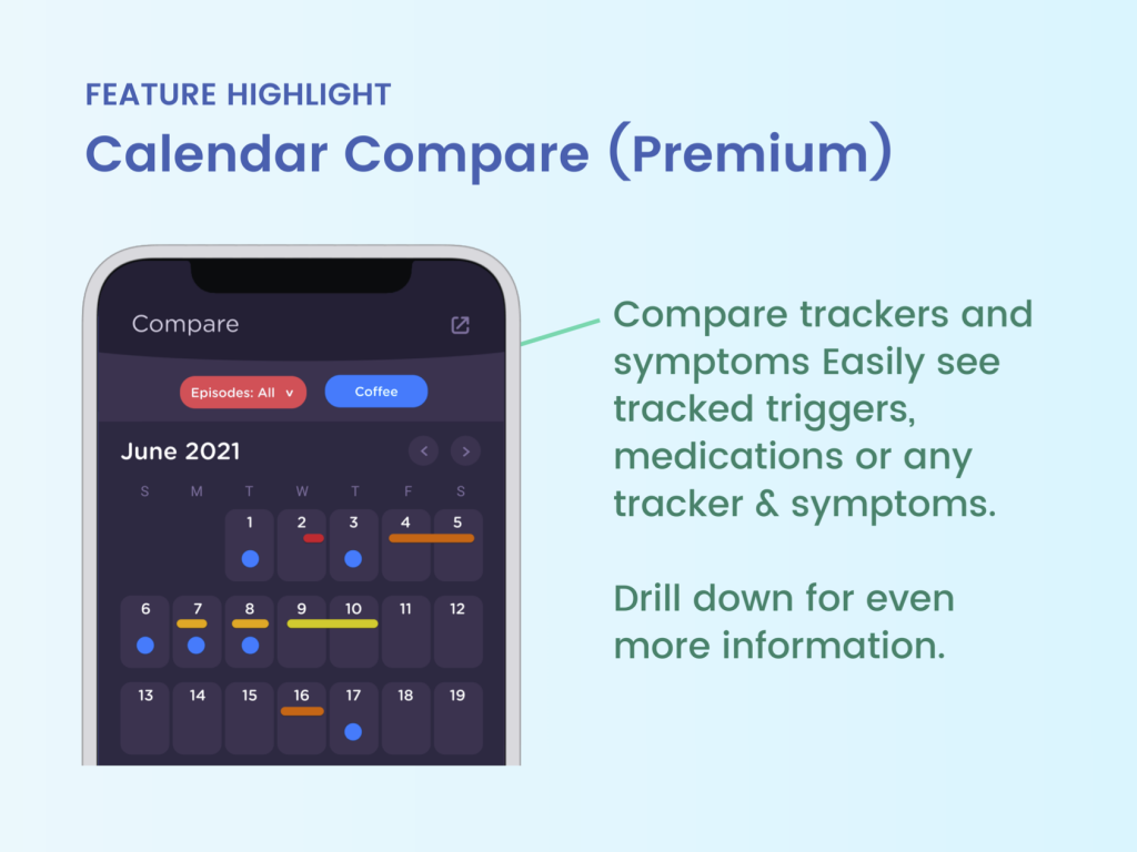 calendar compare