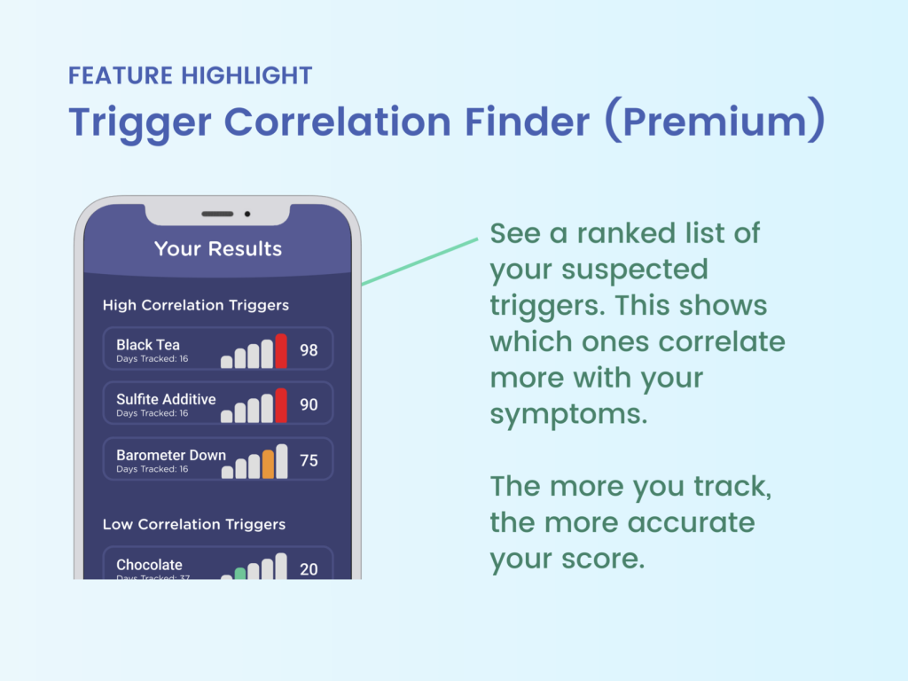trigger finder