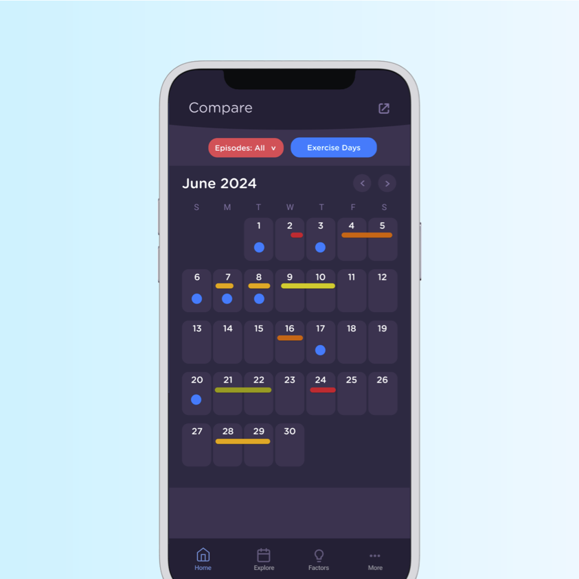 migraine tracker